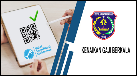 Kenaikan Gaji Berkala